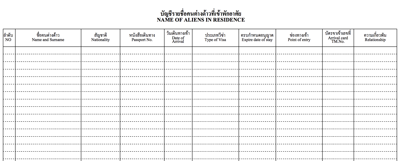 Thai Visa & Extension