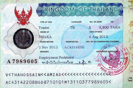 Thai Visa & Extension